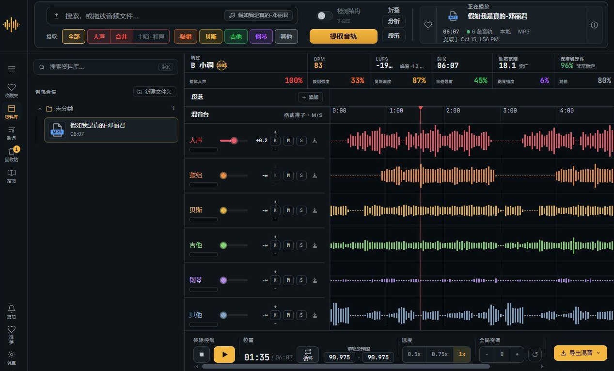 StemDeck AI音频分轨软件界面截图：显示人声、鼓、贝斯、吉他、钢琴和其他六轨分离波形，支持变速、循环和导出
